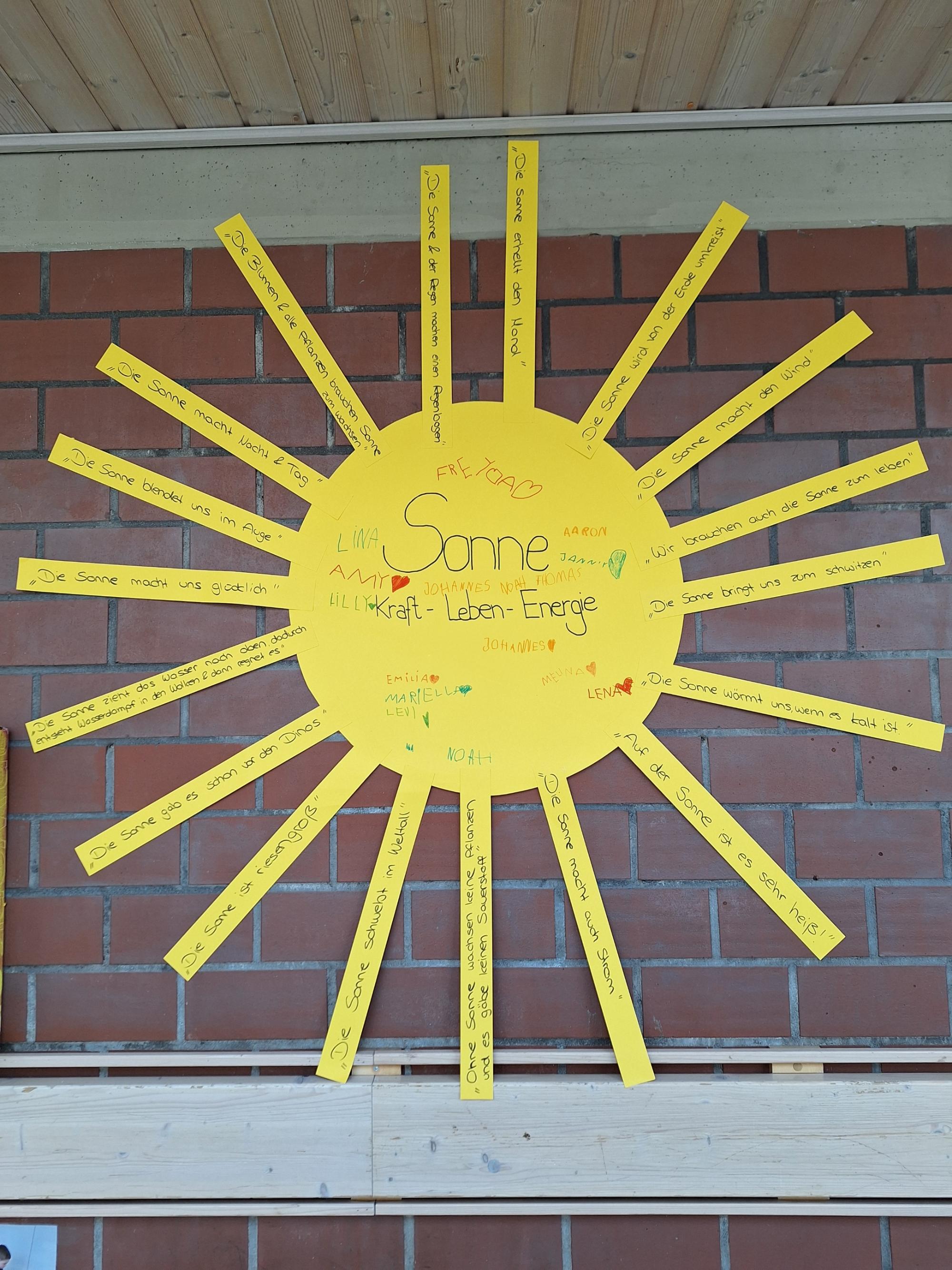 Sonnenenergie